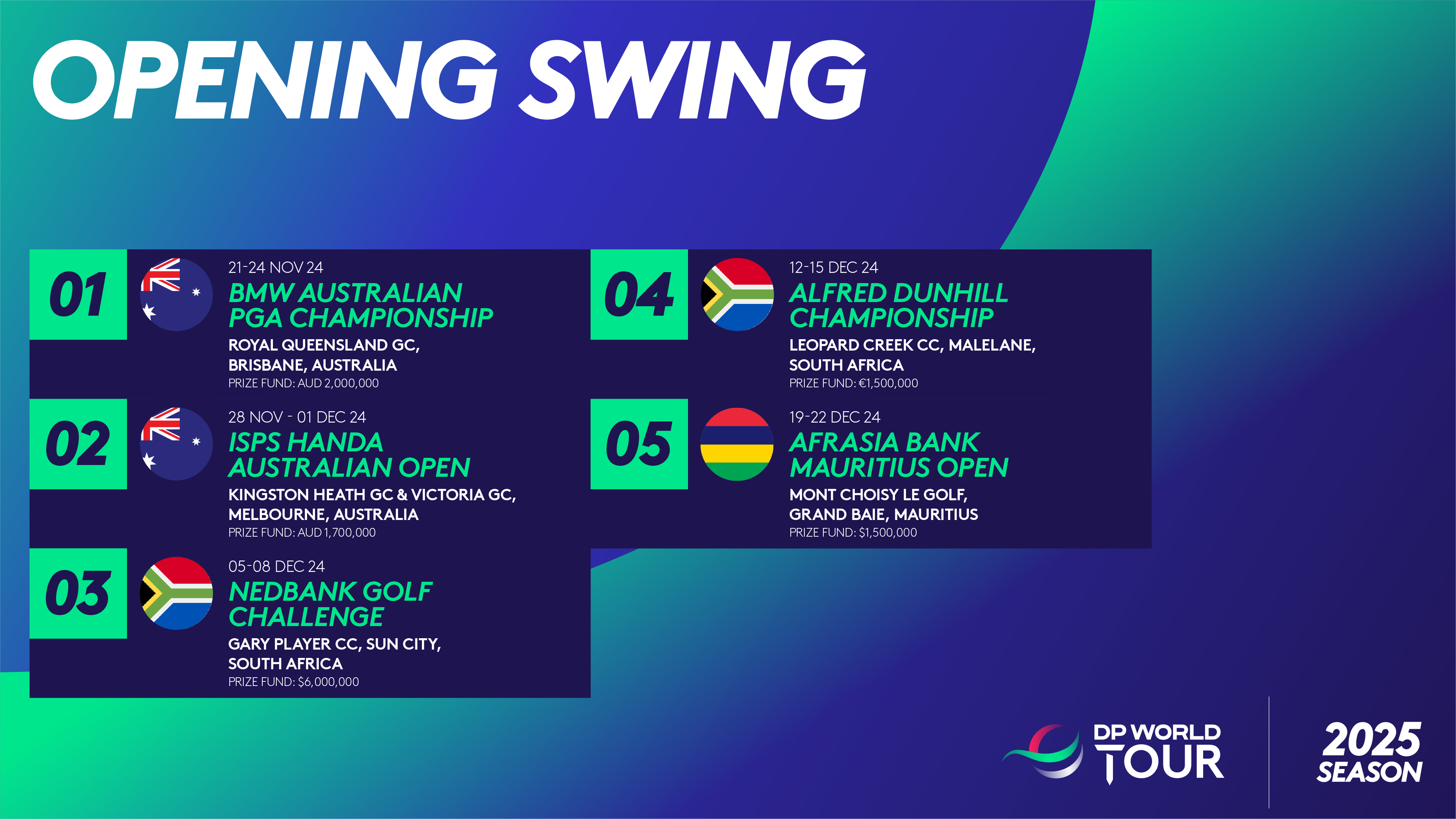 Opening swing announced for 2025 season